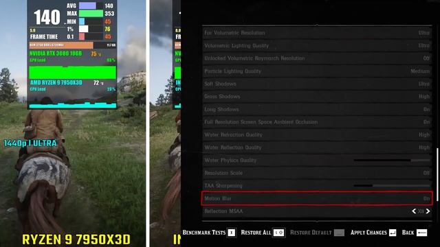 RYZEN 9 7950X3D vs INTEL i9-13900K vs RYZEN 7 7700X | Test in 6 Games смотреть онлайн