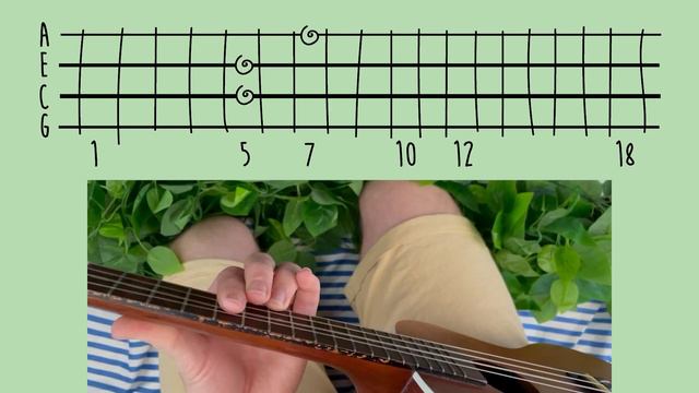 Bunny Girl Senpai - Fukashigi no Carte - Ukulele Tutorial смотреть онлайн