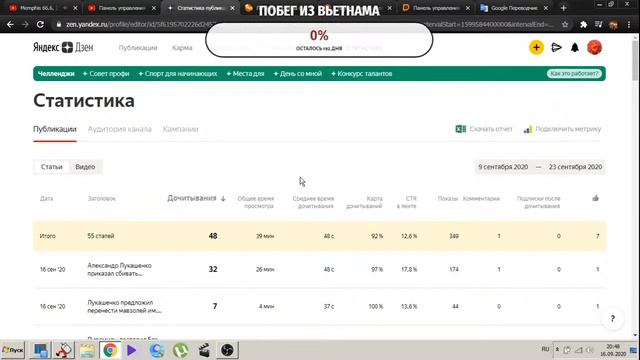 Яндекс.Дзен - как заработать на статьях с нуля? От "ничего" до первых выплат в режиме онлайн. смотреть онлайн