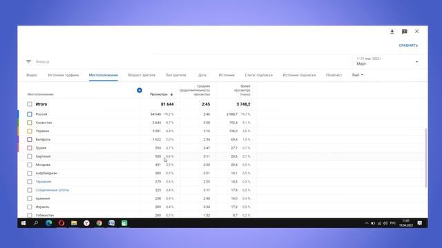 YouTube - 45 дней без монетизации. смотреть онлайн