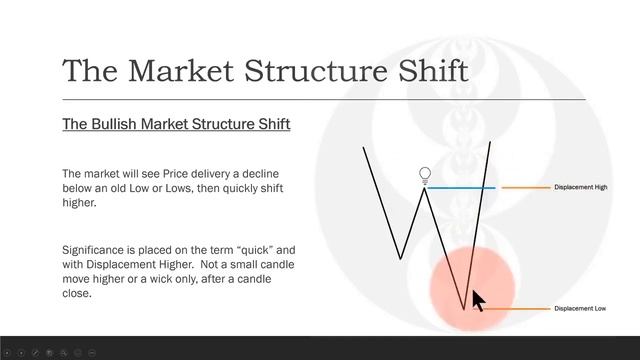 2022 ICT Mentorship - 6 Эпизод ICT НА РУССКОМ смотреть онлайн