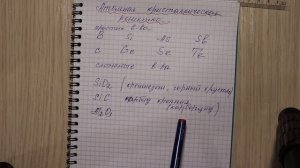 Атомная кристаллическая решетка