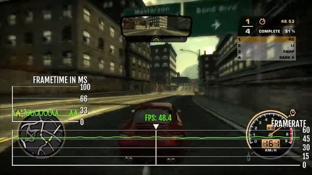 NFS Most Wanted 2005 Frame Rate Xbox 360 смотреть онлайн