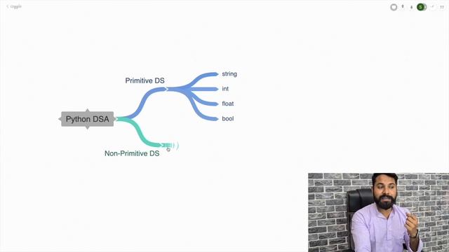 Data Structures and Algorithms in Python // Course Introduction Ep-0 смотреть онлайн