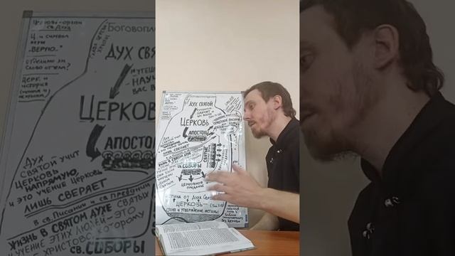 НЕ БИБЛИЯ ИСТОЧНИК ВЕРЫ ЦЕРКВИ. На заметку протестантам смотреть онлайн