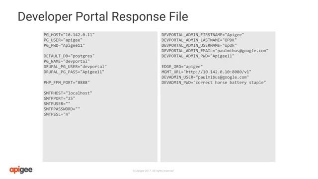 Developer Portal Setup смотреть онлайн