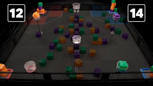 VEX Robotics Competition Tower Takeover: 2019 - 2020 VRC Game