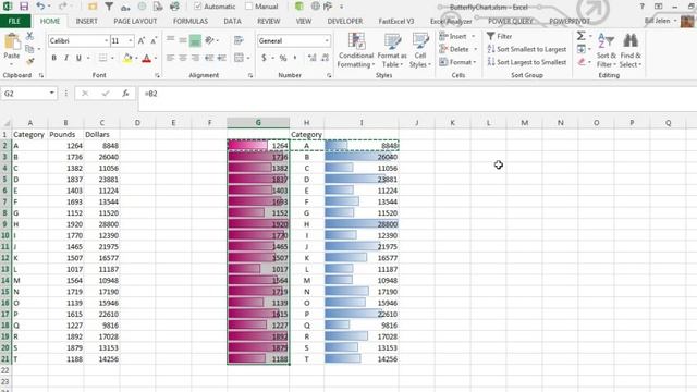 Excel - How to Make a Butterfly or Tornado Chart - Episode 1933 смотреть онлайн