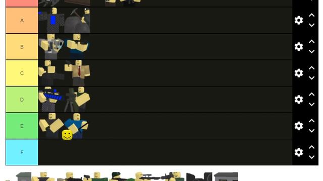 Base Tower Defense Tier List