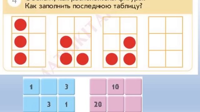 Математика 1 класс урок 55 Последовательности смотреть онлайн