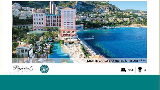 Hotel de Paris, Hotel Hermitage, Monte Carlo Beach and Monte Carlo Bay Hotel & Resort смотреть онлайн