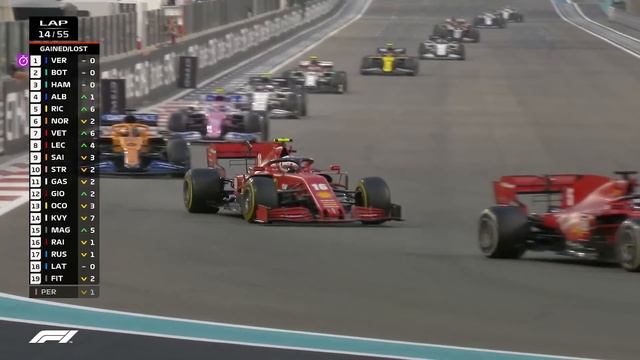 2020 Abu Dhabi Grand Prix: Race Highlights смотреть онлайн