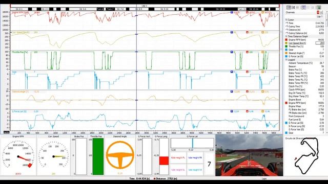 MoTeC Gran Bretaña Q3 смотреть онлайн
