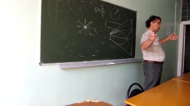 Осипов М.Н. - Диаграмма направленности Антенны смотреть онлайн