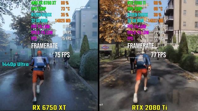 AMD RX 6750 XT vs RTX 2080 Ti | Test in 7 Games смотреть онлайн