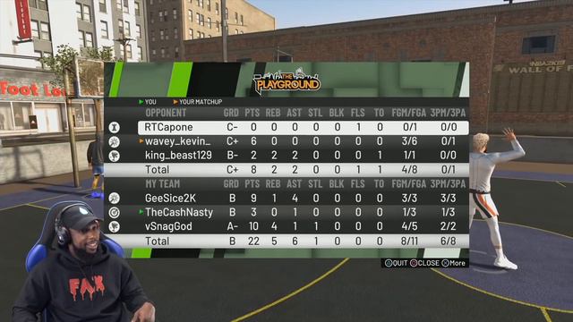 NBA 2K19 Park | Playing With The Best & Highest Rated Overall Player In Park! смотреть онлайн