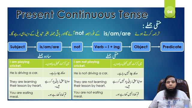 Learn English Through Urdu Class 10 || Present Continuous Tense. смотреть онлайн