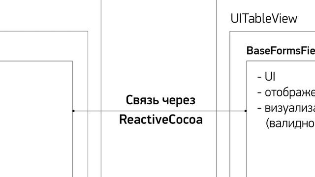Есть вещи на порядок выше Артем Шубин, Mint Apps Production смотреть онлайн