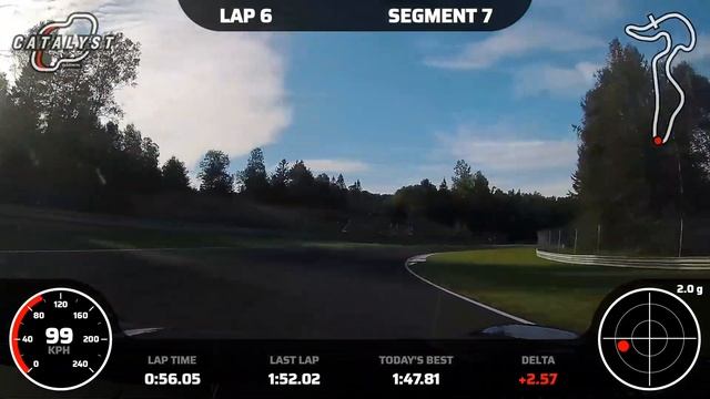 Porsche 992 C2S & 992 Turbo Playing Sliding - Circuit Mont Tremblant Track