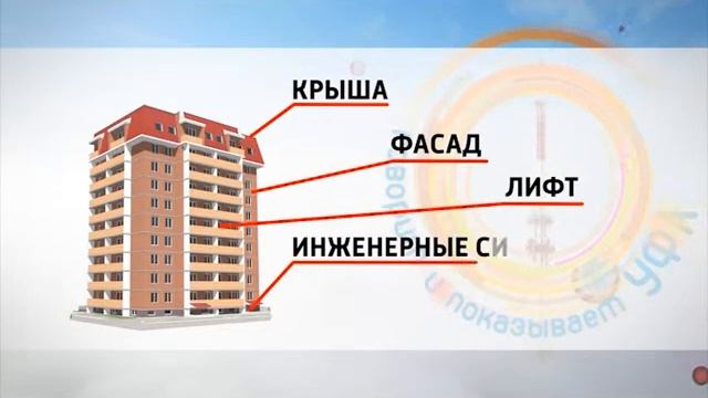 ГПИУ 131115 РЕГИОНАЛЬНЫЙ ОПЕРАТОР смотреть онлайн