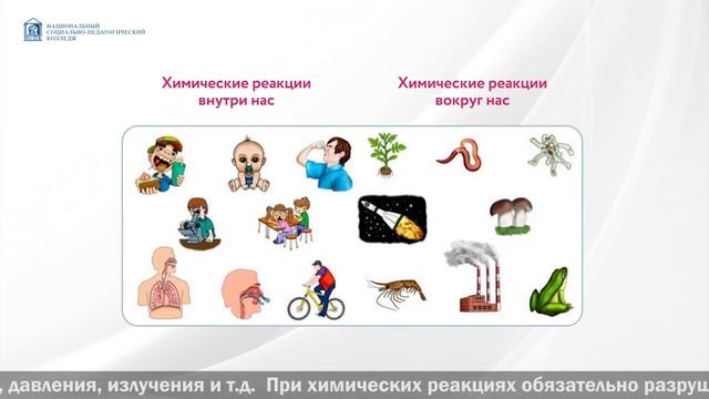 Химические реакции смотреть онлайн