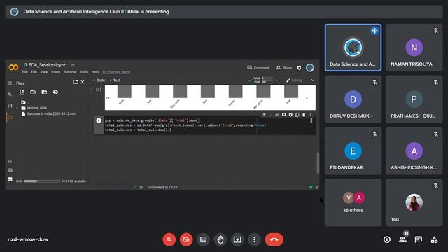 Introduction to Exploratory Data Analytics using Python, Matplotlib and Seaborn смотреть онлайн