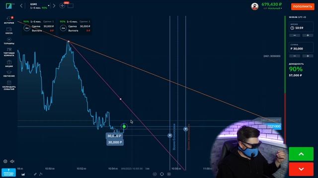 BINARIUM - КАК ЗАРАБОТАТЬ НОВИЧКУ С НУЛЯ ЛУЧШАЯ СТРАТЕГИЯ! БИНАРИУМ РАЗВОД ИЛИ НЕТ! BINARIUM ОТЗЫВЫ