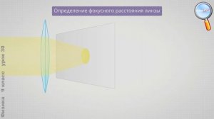 Физика 9 класс (Урок№30 - Линзы.)