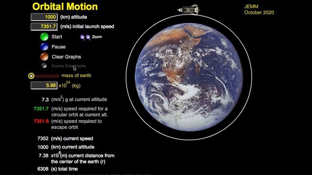 What keeps a satellite (any object) in orbit around the Earth? (Fields Part 1) смотреть онлайн
