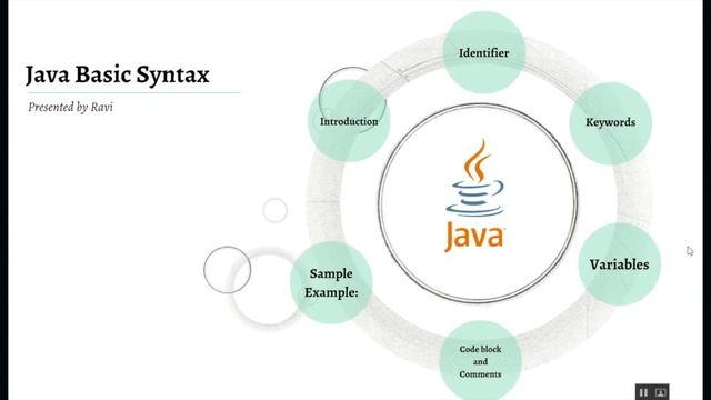 Java Full Course | Java Tutorial for Beginner | Java Online Training | смотреть онлайн