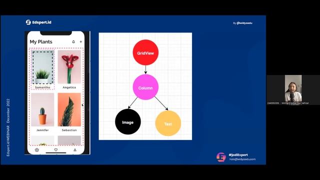 Webinar Programming Flutter I Langkah Awal Menjadi Flutter App Developer di Tahun 2023 смотреть онлайн