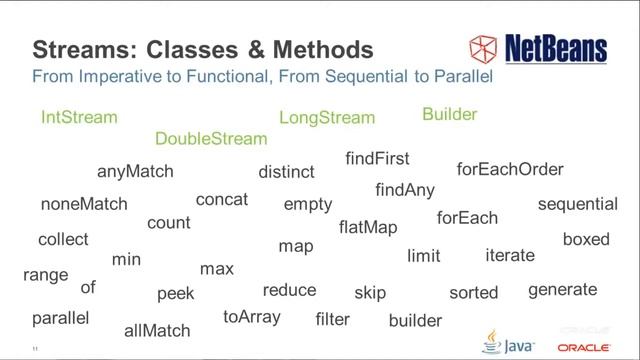 Smart Migration to JDK 8 in NetBeans IDE смотреть онлайн