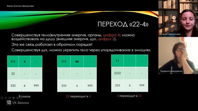 Переходы цифр в психоматрице смотреть онлайн