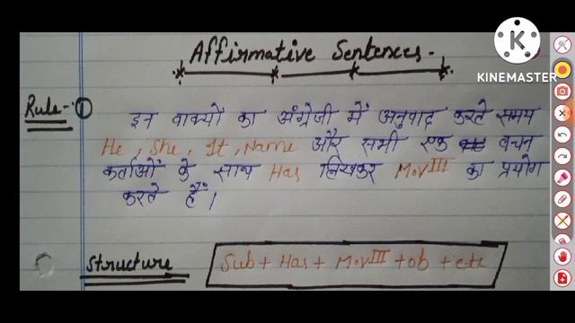 #Present perfect tense#Affirmative sentence# very easy# Grammer Gyan! смотреть онлайн