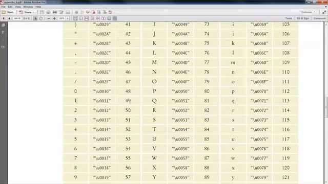 Convert string values to numerical values in Python смотреть онлайн