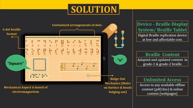 Asia Regional Final смотреть онлайн