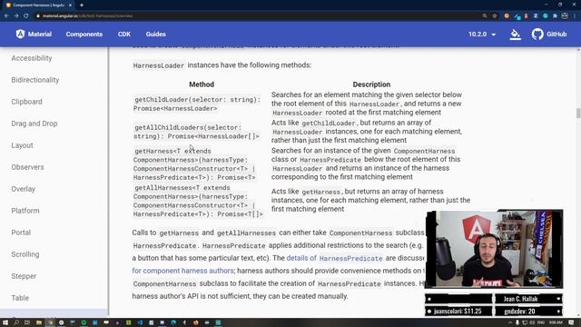Que es y para que sirven los harnesses component en angular смотреть онлайн