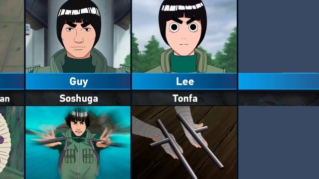 Personal Weapons Of Naruto Characters