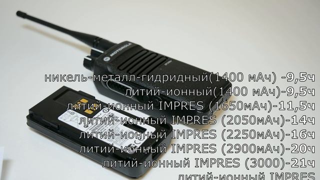 Рация DP2400e New