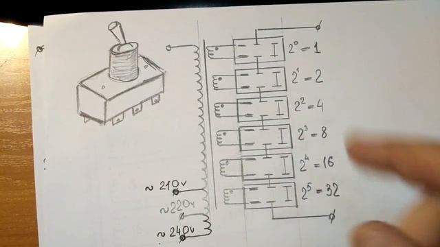 почти ЛАТР. смотреть онлайн