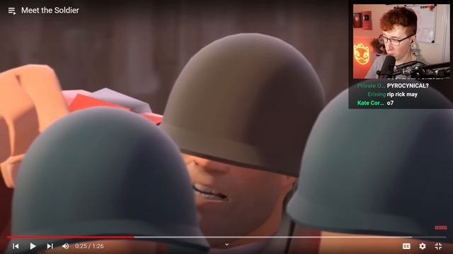 I watched Meet The Team for the first time смотреть онлайн