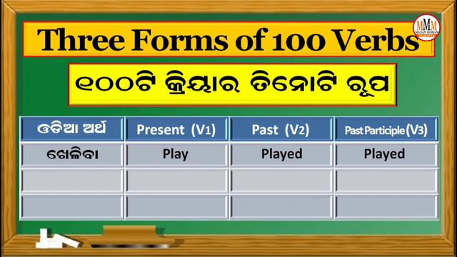 Three Forms of 100 Most Common Verbs (Action Words) Present, Past & Past Participle (V1, V2 & V3) смотреть онлайн