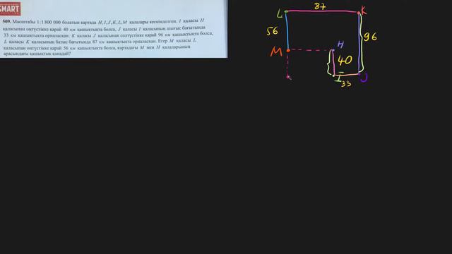 Масштаб 509 смотреть онлайн