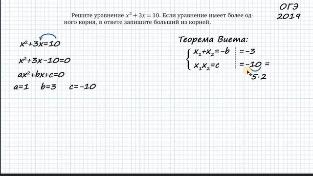 ОГЭ 2020. Задание 9. Квадратное уравнение. Теорема Виета. Дискриминант. смотреть онлайн