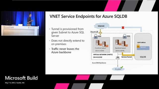 Securing your data with Azure SQL DB : Build 2018 смотреть онлайн