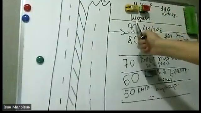 Швидкість руху теорія смотреть онлайн