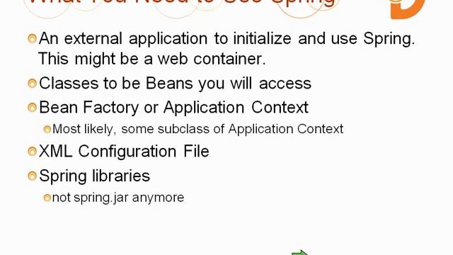 Understanding The Principles of Spring (Spring Framework Tutorial) смотреть онлайн
