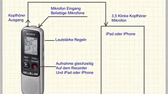 Externes Mikrofon am iPad, iPhon Selber Bauen смотреть онлайн