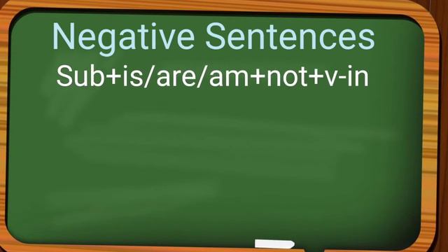 Present Progressive Tense | Present Continuous in urdu|Present progressive with details|فعل حال جار смотреть онлайн