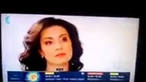 Переключение каналов МТС ТВ 100-145 ТВК